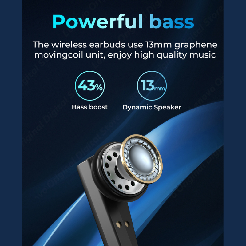 Lenovo XT85 II TWS Bluetooth 5.3 Vezeték Nélküli Fülhallgató Töltőtokkal