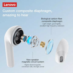 Lenovo LP50 Bluetooth 5.0 Vezeték Nélküli Fülhallgató Töltőtokkal